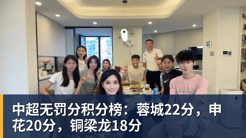 九游体育中超无罚分积分榜：蓉城22分，申花20分，铜梁龙18分