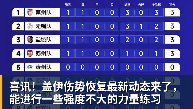 国乒中国大满贯参赛名单公布:王楚钦孙颖莎领衔出战 - 九游体育(中国)官方网站 - 九游 sports